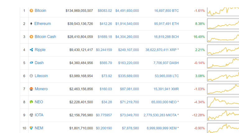 coinmarketcap.png