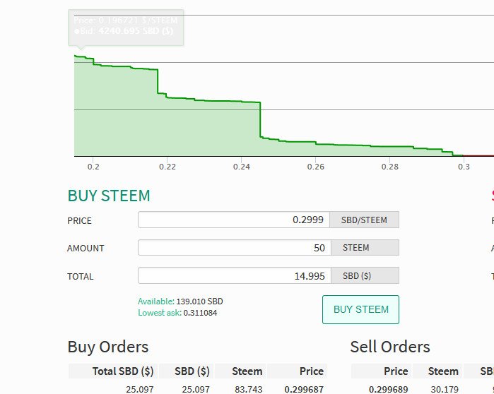 buysteem2.jpg