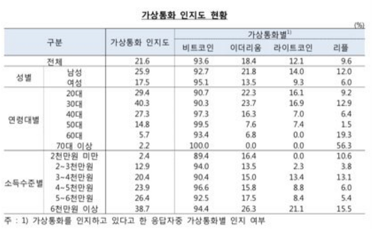 스크린샷 2018-04-03 오후 8.11.32.png