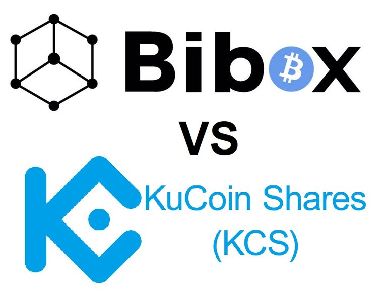 Bibox v Kucoin.jpg