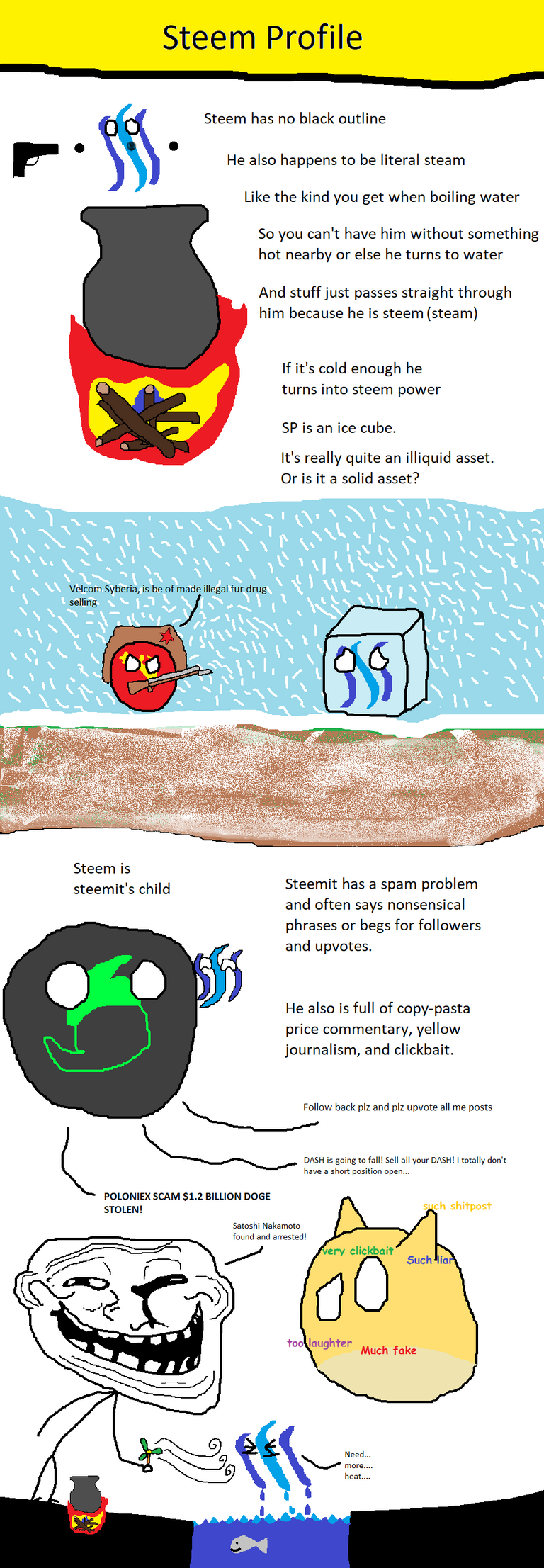 Steem profile.png