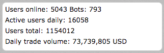 WEX BTC-E BTCE Token.png