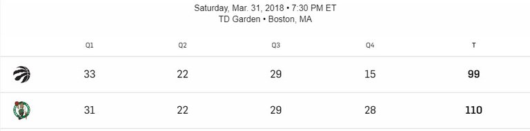 TOR vs BOS - GAME RESULTS - 03 31 2018.jpg