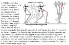 DetailedDIagram .jpg