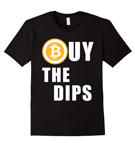 BitcoinDips.png