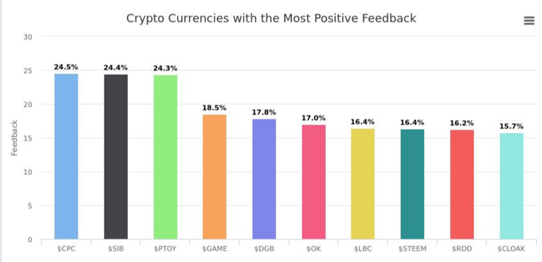 FireShot Capture 503 - Crypto Watson (@CryptoWatson) I Twitter_ - https___twitter.com_CryptoWatson.png