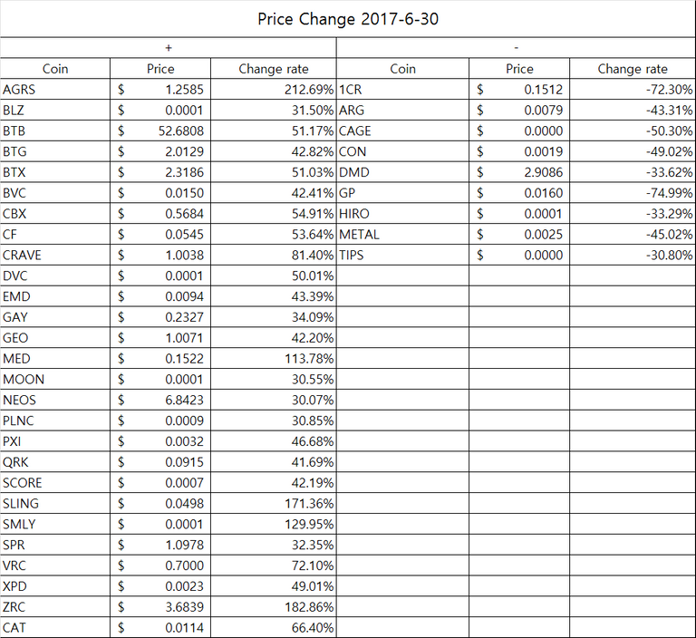 eth_table1.png