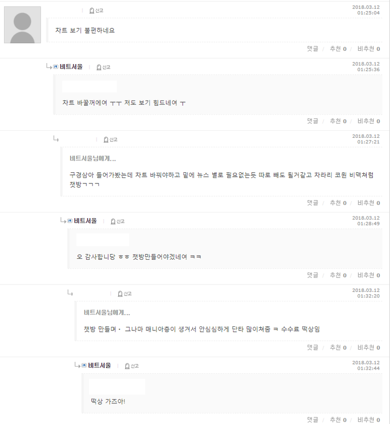 사장 소통.png