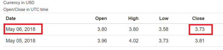 Steem-Closed-7.png