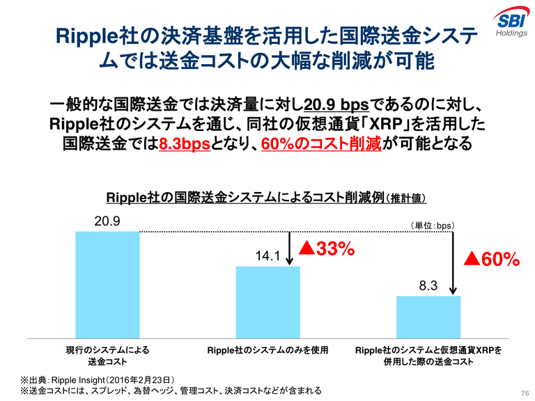 スクリーンショット 2017-07-30 23.21.59.png