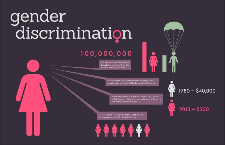 gender-discrimination_53513db1e1bc9_w1500.png