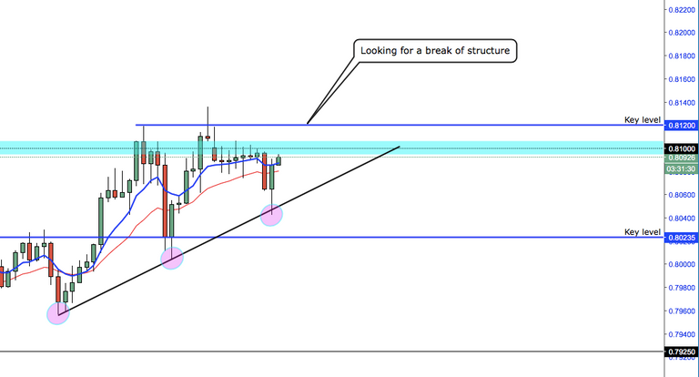 AUDUSD.png