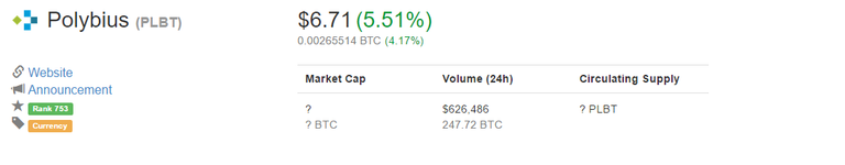 Polybius  PLBT   6.71  5.51     CoinMarketCap.png