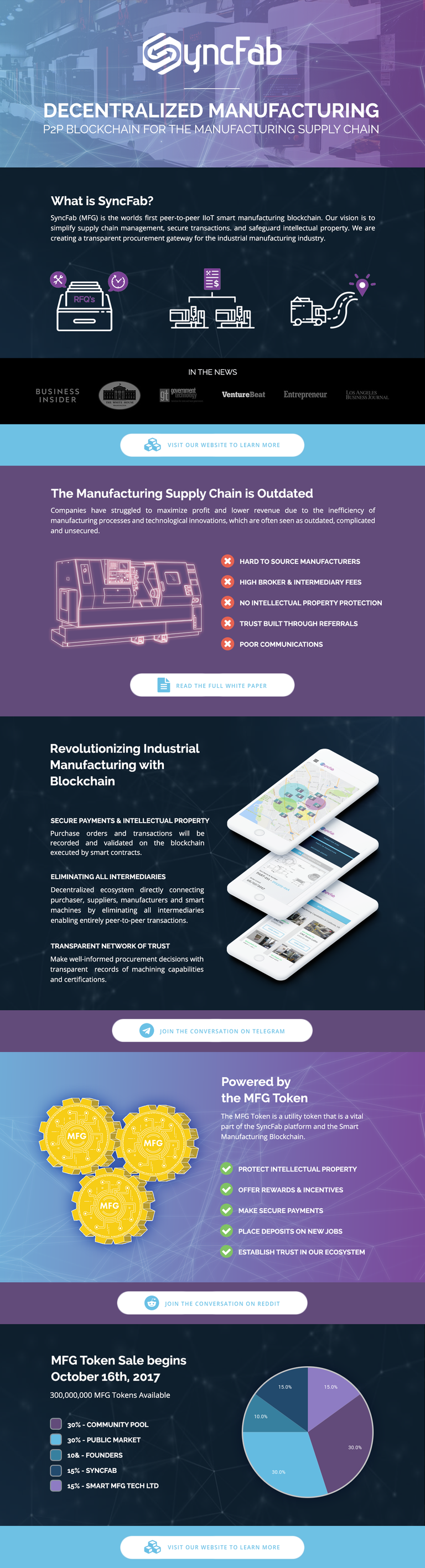 bitcointalk-one-pager-v4.png