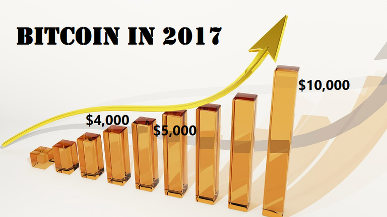 bitcoin trending up 2017.png