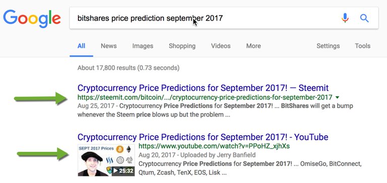 bitshares price prediction september 2017.jpg