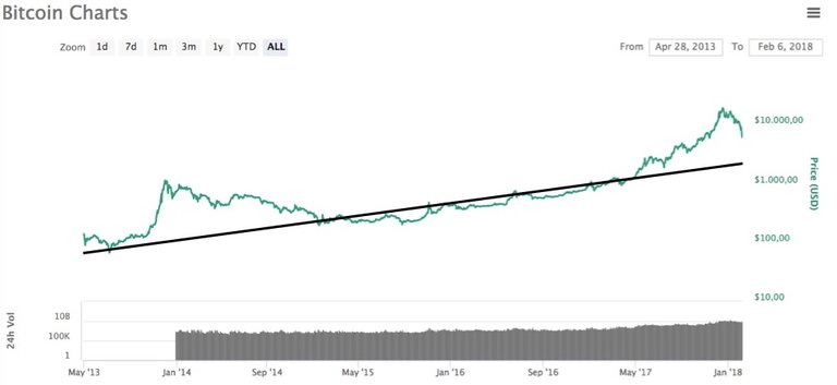 bitcoin_chart.jpeg