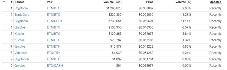 kucoin.JPG