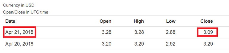 Steem-Closed-22.png