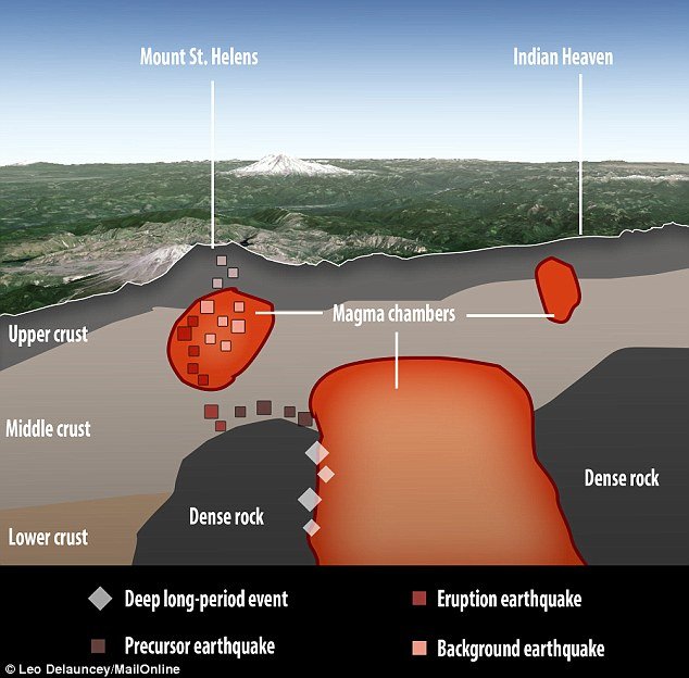 mt-st-helens.jpg