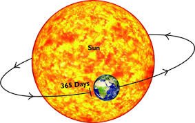 SUN EARTH.jpg