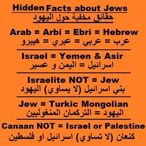 Basic New Facts about Jews.jpg