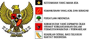 Arti Lambang Pancasila.jpg