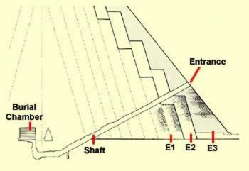 Pyramid-at-Saqqara1.jpg