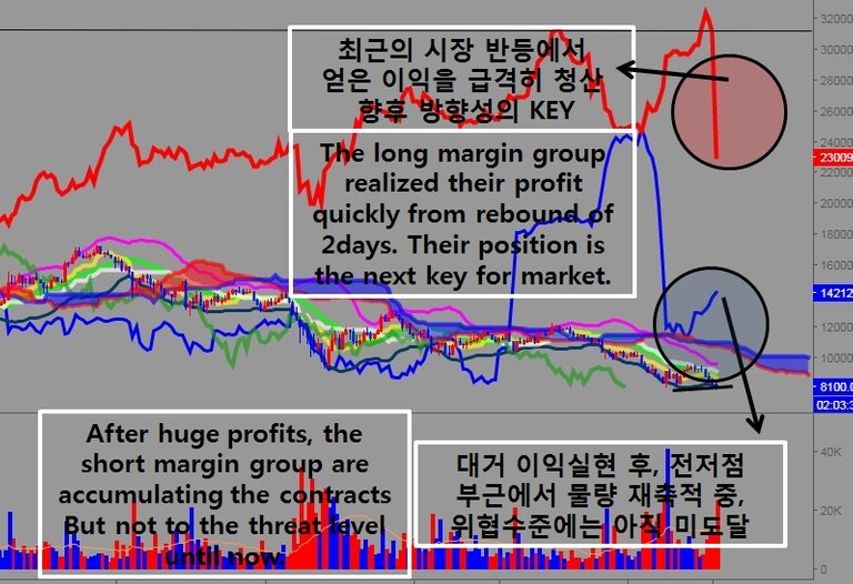 영어로 비파공매공수.jpg