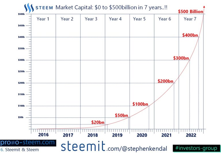 Promo-Steem Slide - (71).JPG