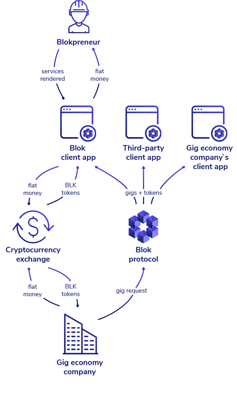 Blok platform (1).png