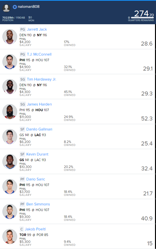 Fanduel 30-Oct.png