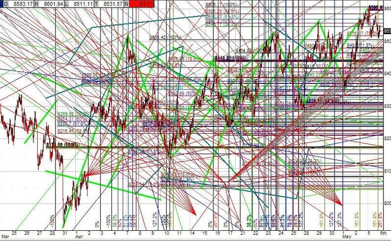 Technical-Analysis.jpg