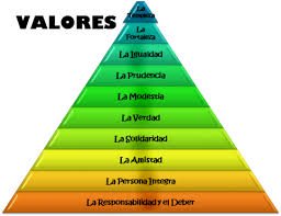 VALORES.jpeg