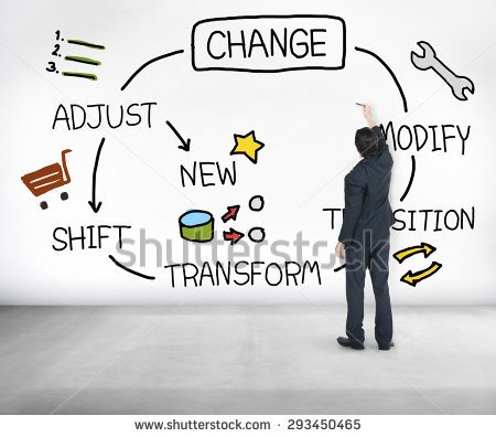 stock-photo-change-improvement-development-adjust-transform-concept-293450465.jpg