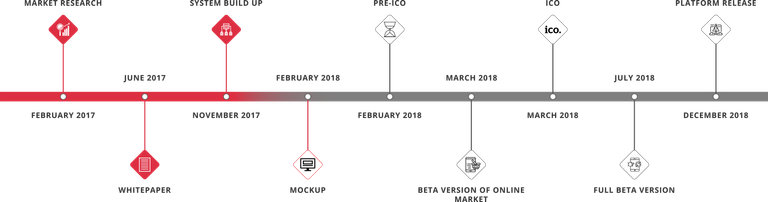 ROAD-MAP-1.png