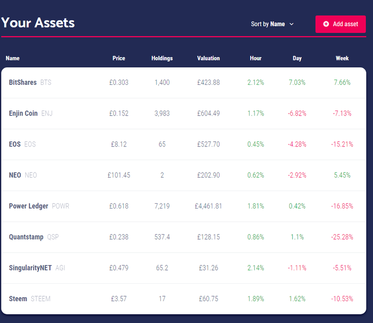 Opera Snapshot_2018-01-31_210339_cointrackr.com.png