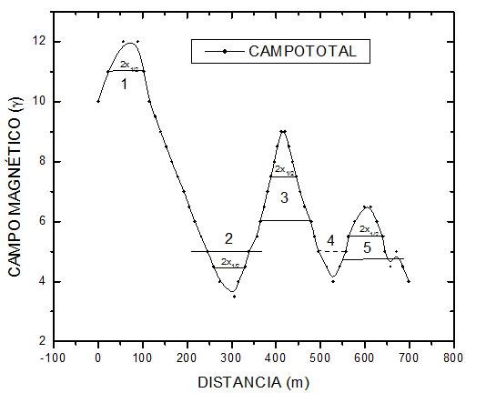 figura 10 perfil.jpg