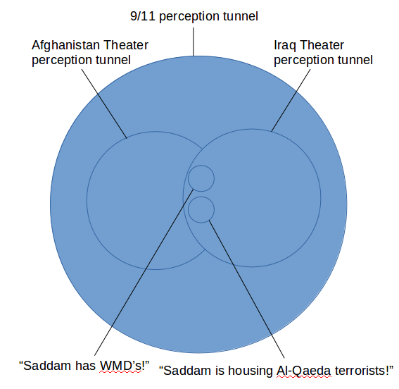 war_bubble.png