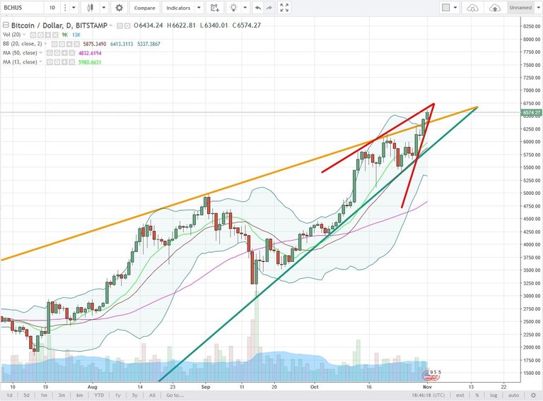 BTCUSD1.jpg