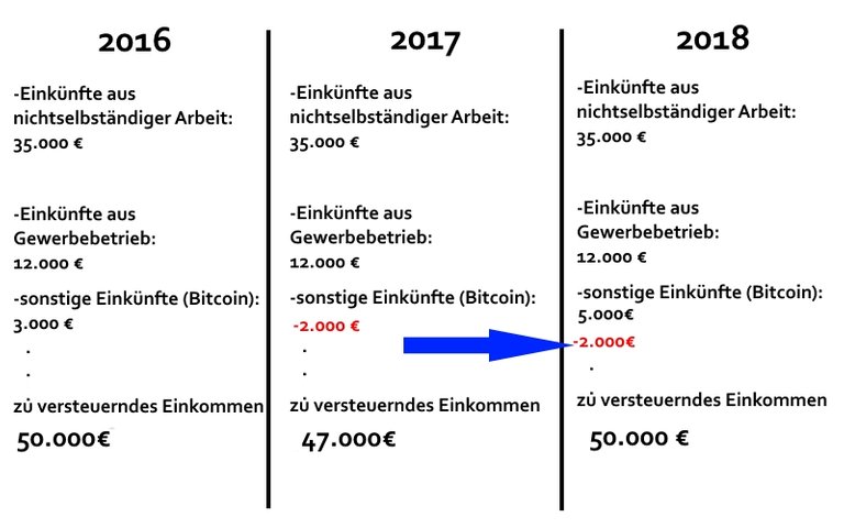 Mögl. 2.jpg