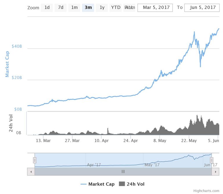 chart (1).jpeg