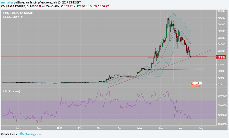 www.tradingview.png