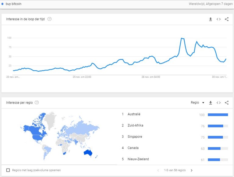 google trends.jpg