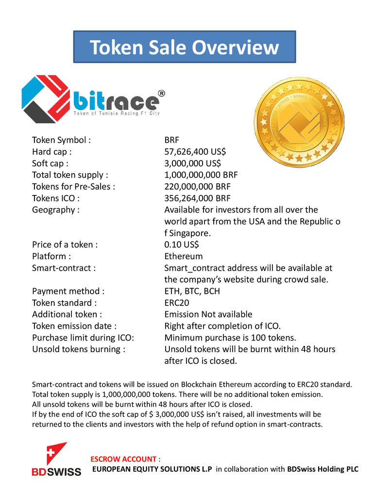 5-BITRACE TOKEN SALES OVERVIEW.png
