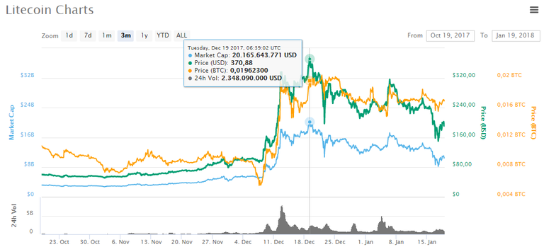 litecoin.png