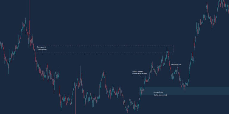 EURCAD2.PNG