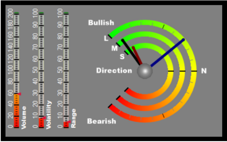 GZT Barometer.png