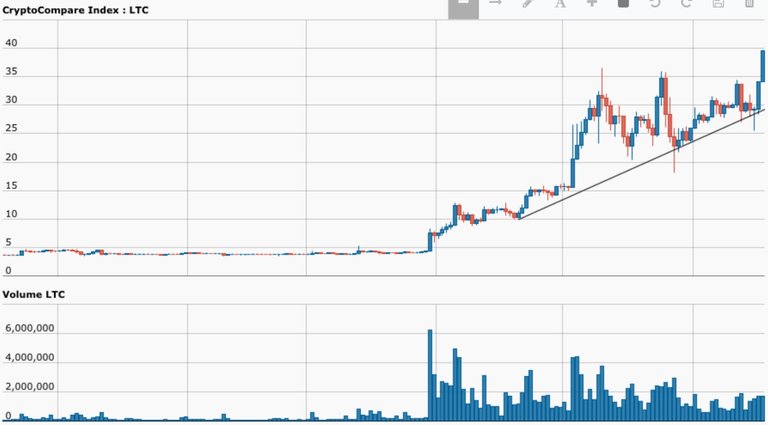 LTC JUNE 17, 2017.jpeg