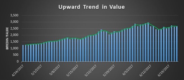 graph.jpg